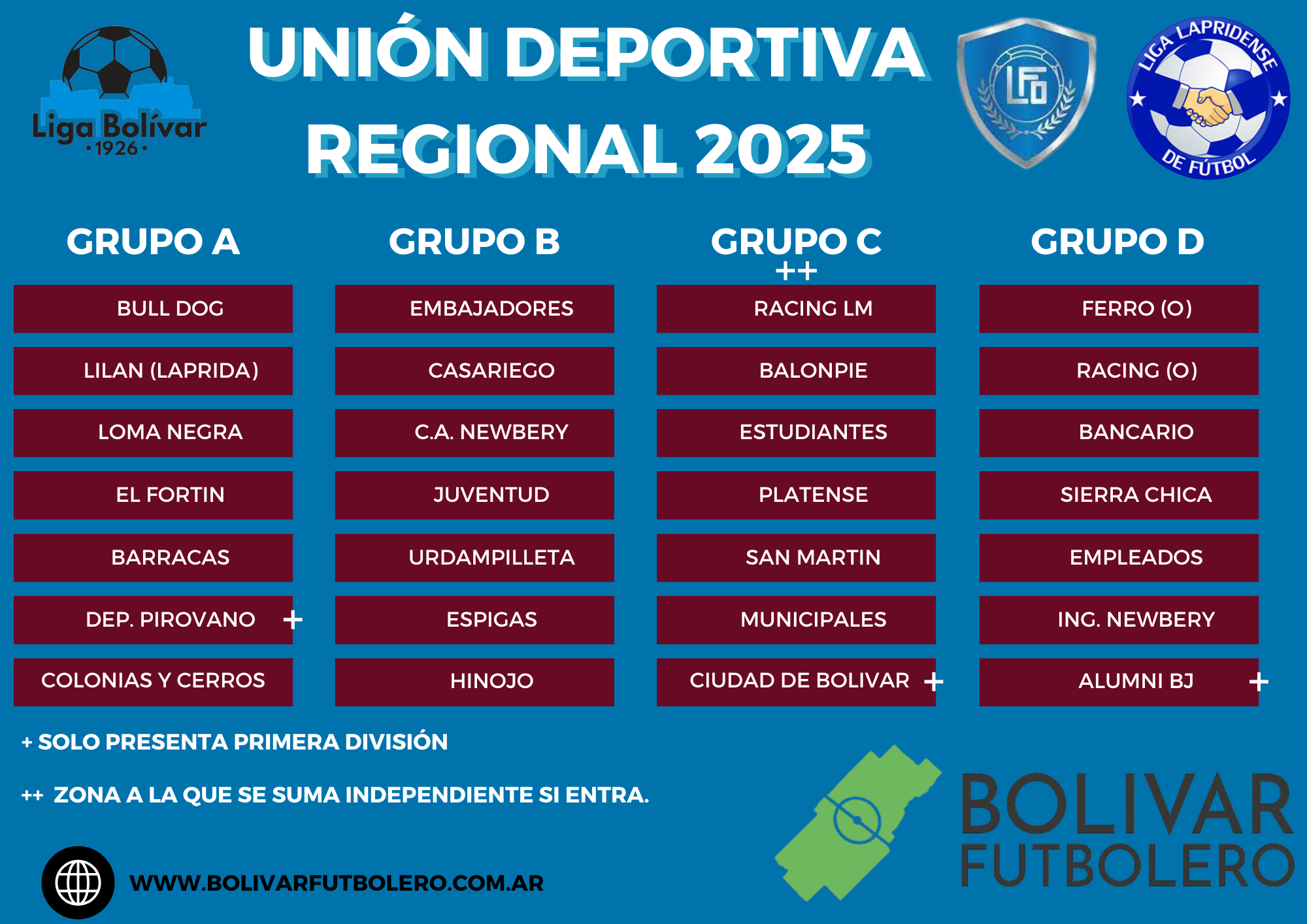NOCHE DECISIVA PARA URDAMPILLETA E INDEPENDIENTE